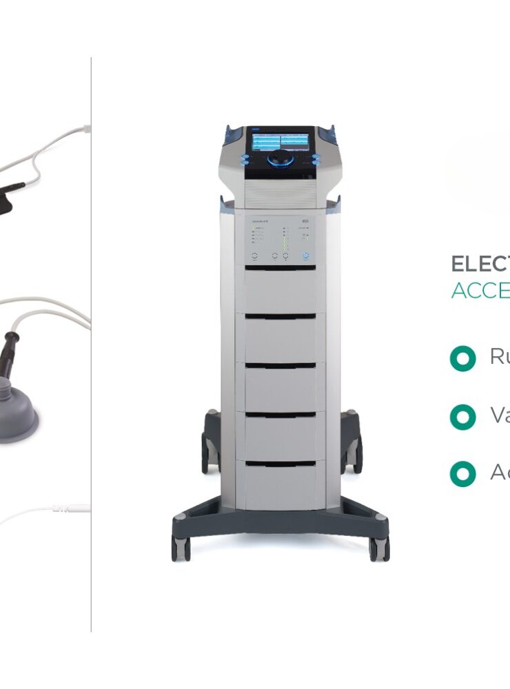 Interferential Therapy (IFT)