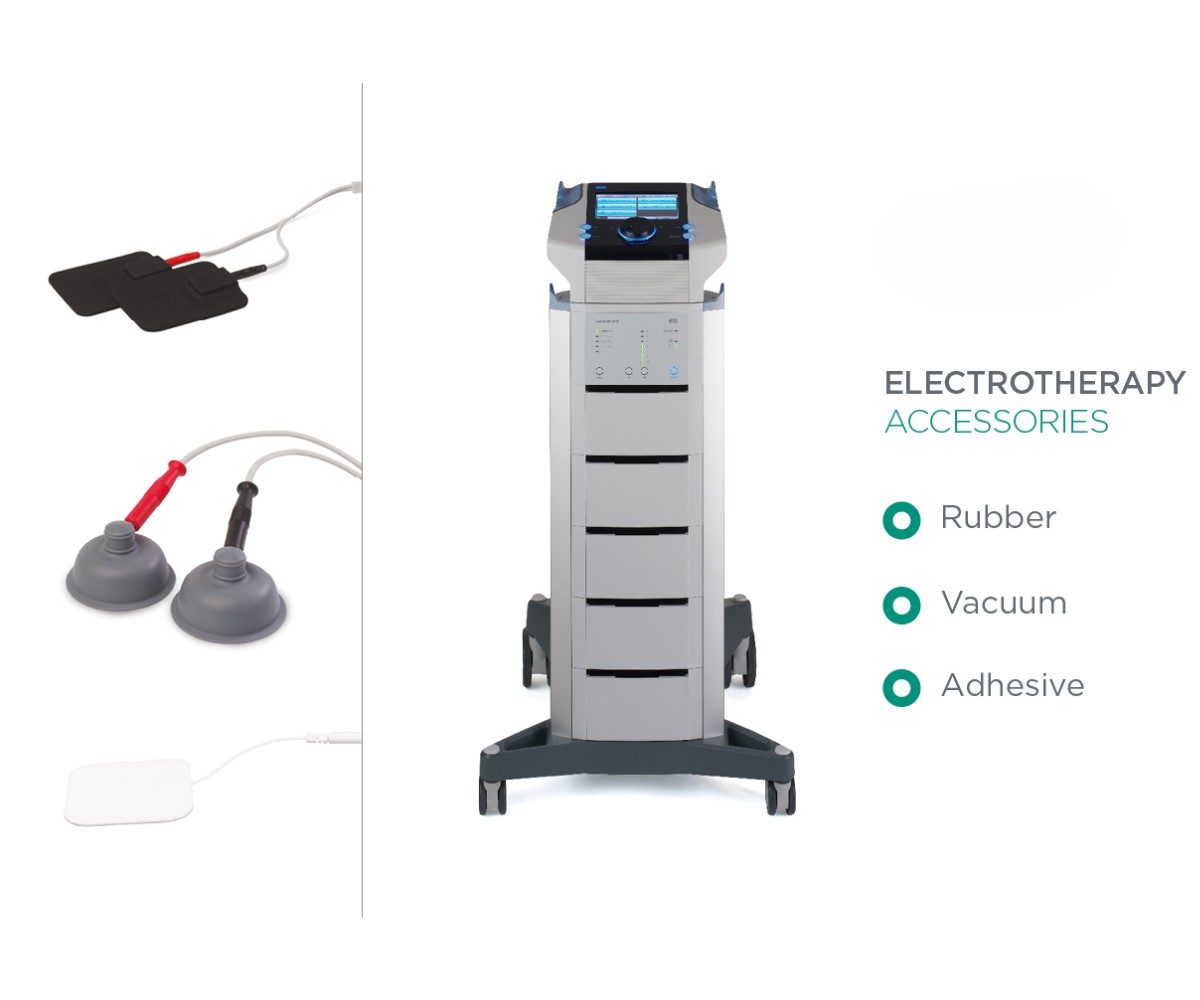 Interferential Therapy (IFT)