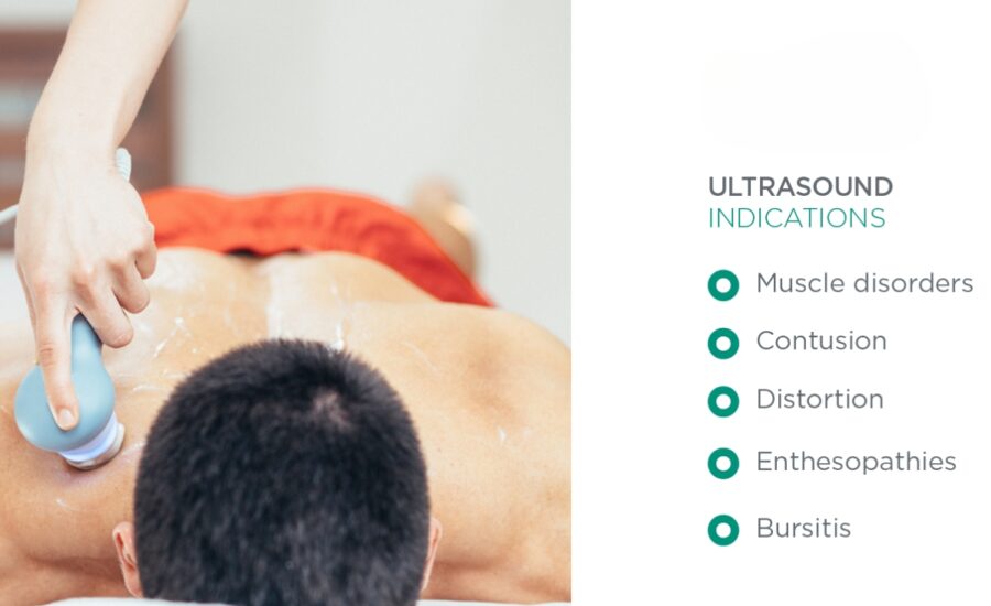 Therapeutic Ultrasound