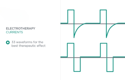 Therapeutic Ultrasound